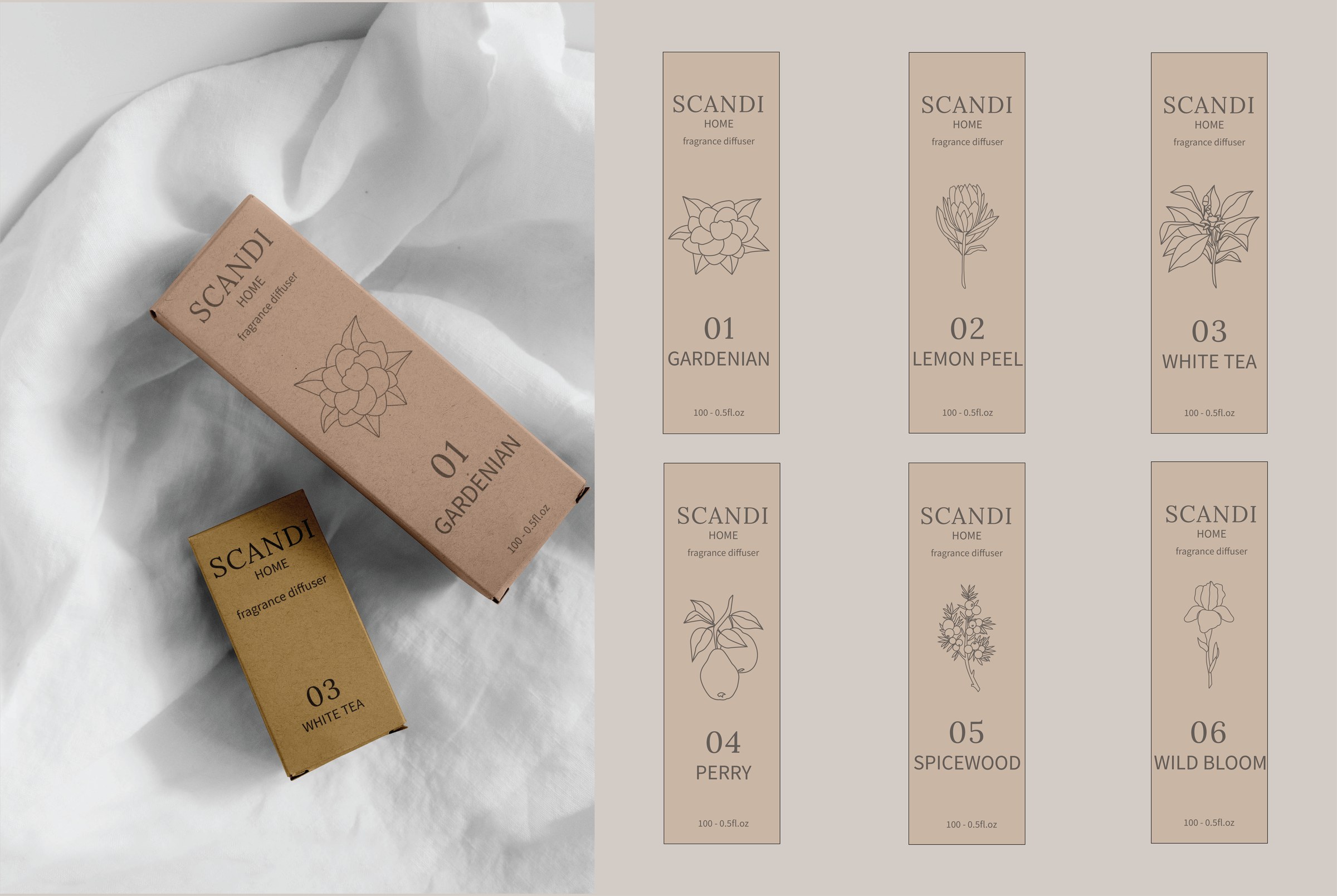 One family of scents